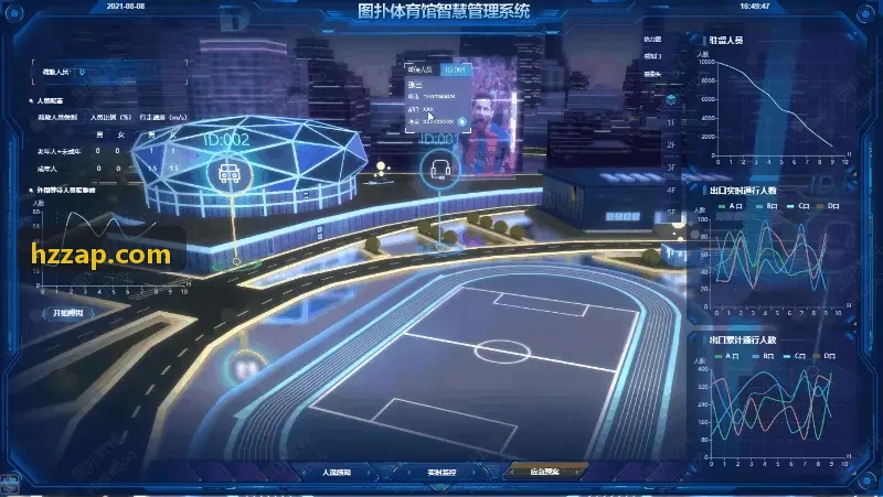 金沙JS3833助力二次元卡牌调优